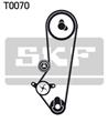 KIT CORREA DISTRIBUCION CERTIFIC. S.K.F.