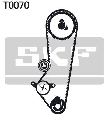 KIT CORREA DISTRIBUCION CERTIFIC. S.K.F.